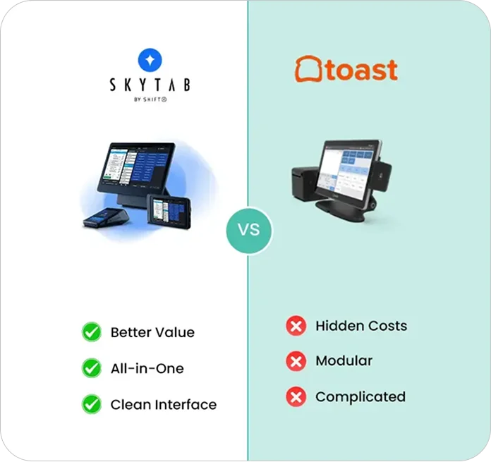 skytab-vs-toast